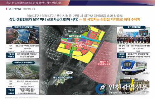 <strong>홈페이지 바로가기 //sites.google.com/view/soramoon/ </strong>