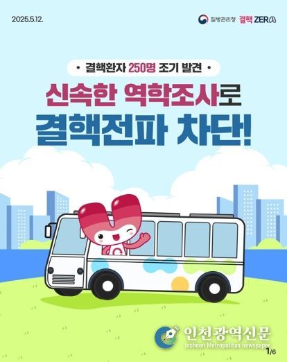 보건복지부