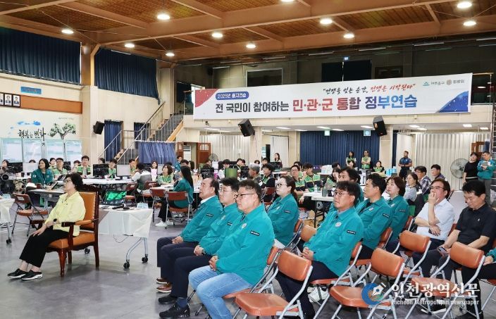 2025년 을지연습