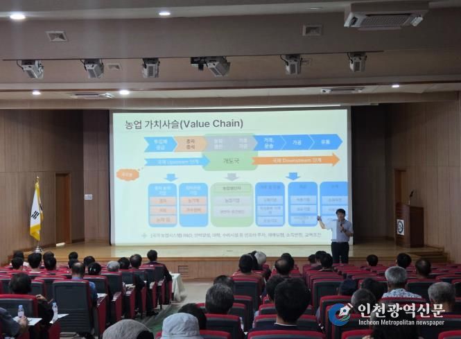 영암군, 남재작 한국정밀농업소장 초청 특별강연 개최