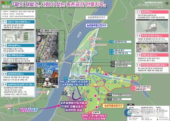 ‘농촌공간정비사업(농촌특화지구형)’공모 최종 선정