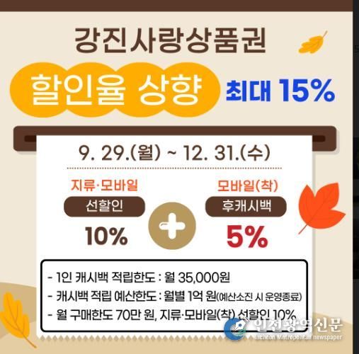 강진사랑상품권 15% 할인 혜택