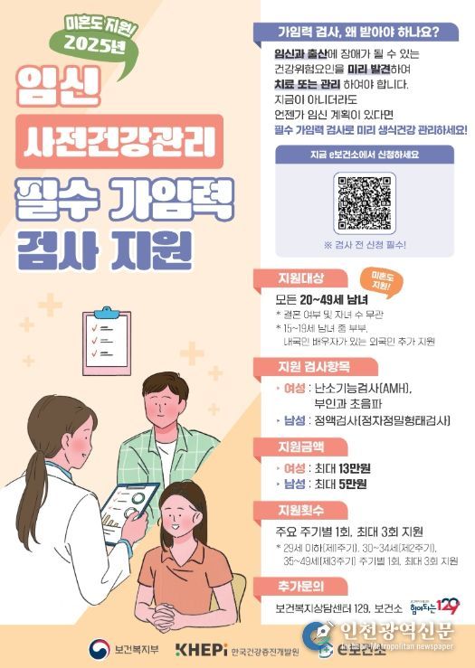 임신 전 가임력 검사비 최대 13만 원 지원