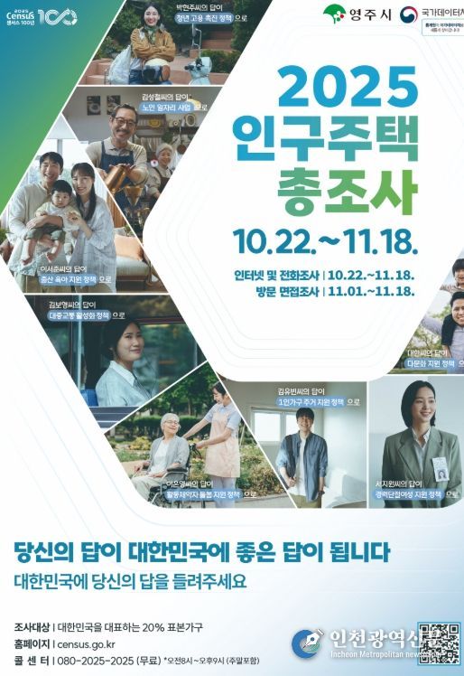 영주시, 2025년 인구주택총조사