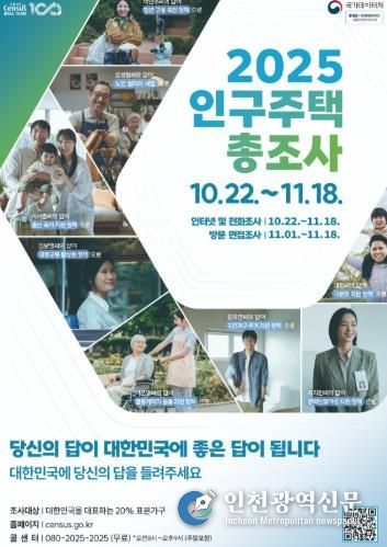 울진군, 인구주택총조사 실시