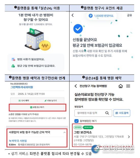 실손24 가입 및 서비스 이용
