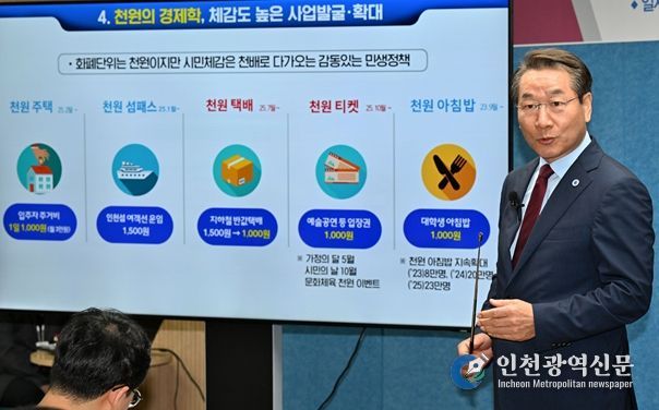 유정복 인천시장이 25.6.24. 시청 브리핑룸에서 긴급 민생경제 안정대책, 천원정책을 발표하고 있다