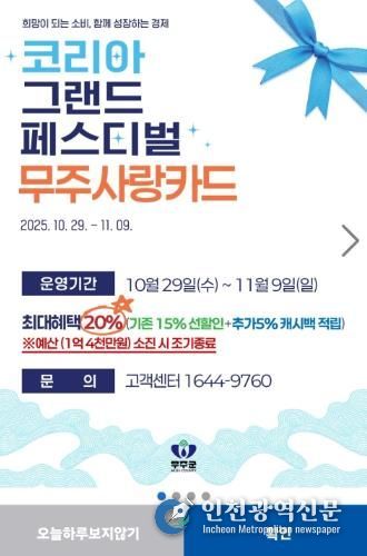 코리아 그랜드 페스티벌 기간 무주사랑상품권 할인 포스터