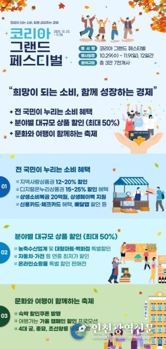 “코리아 그랜드 페스티벌” 주요 혜택 리플렛