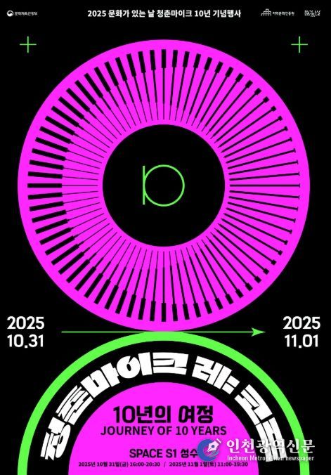 ‘청춘마이크 레:코드-10년의 여정’ 포스터