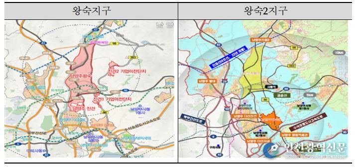 남양주왕숙 공공주택지구 사업
