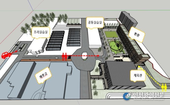 ‘(가칭)제주미래산업고등학교’ 조감도