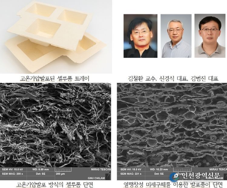 경상국립대학교 김철환 교수, 혁신적인 발포 기술 적용