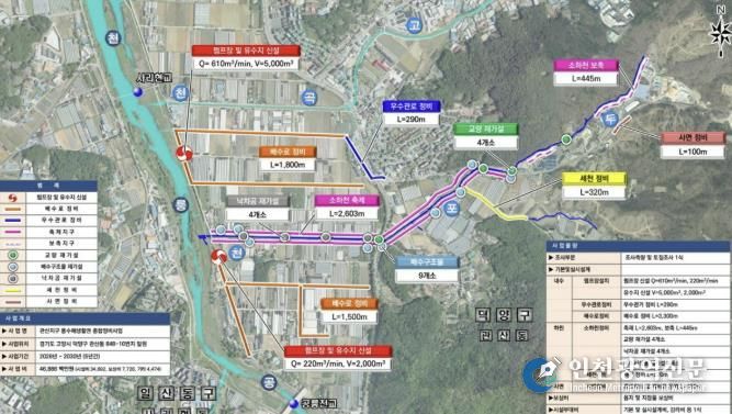 관산지구 풍수해생활권 종합정비사업