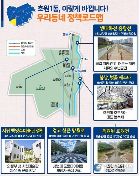 호원1동 정책로드맵