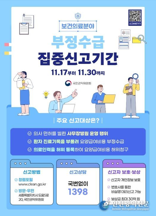 보건‧의료분야 정부지원금 부정수급 집중신고기간 포스터