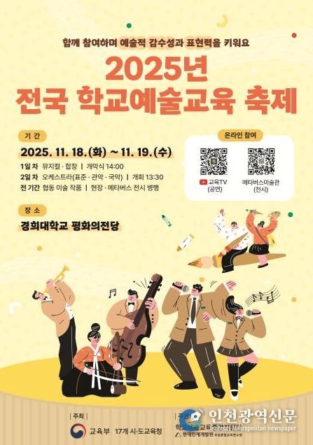 2025년 전국 학교예술교육 축제 홍보 포스터