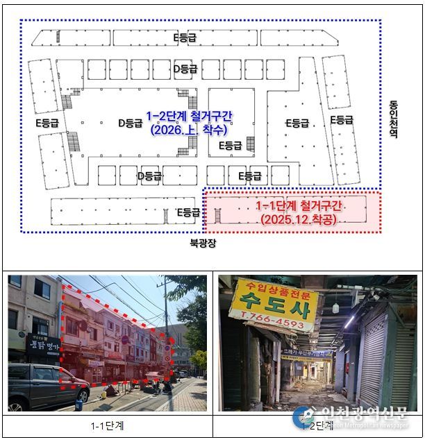 송현자유시장 단계별 철거계획