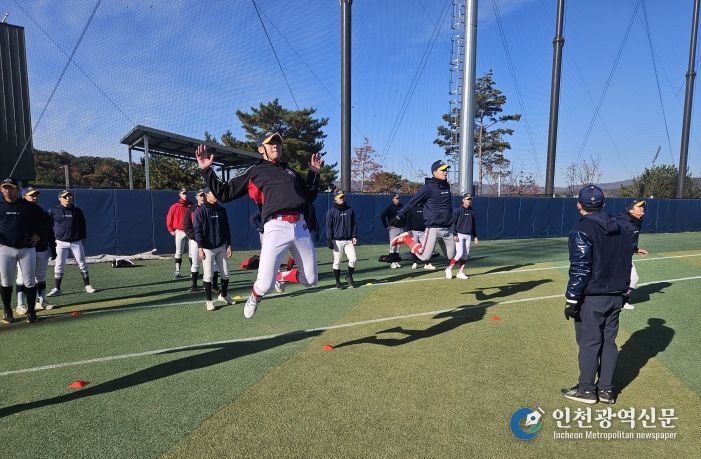 .2025 Next-Level Training Camp