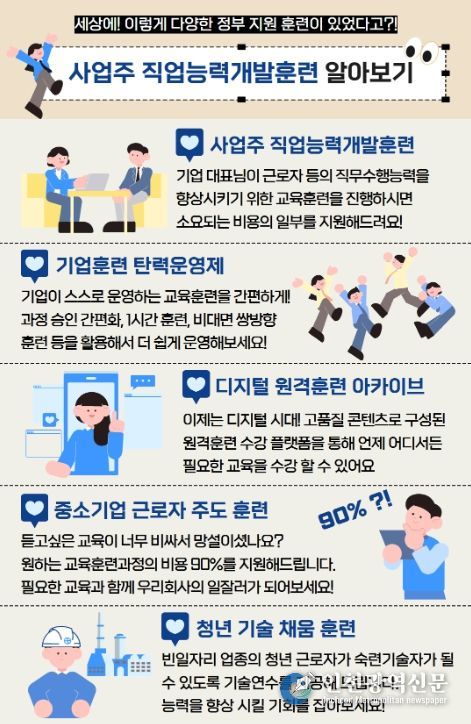 사업주 직업능력개발훈련 소개자료
