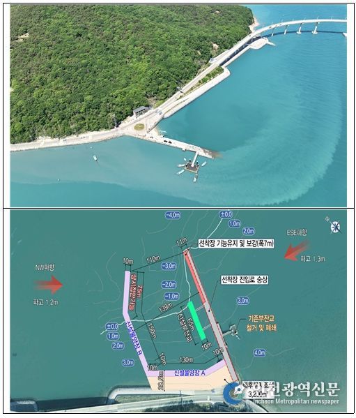 대무의항 개발(정비)계획 수립 용역