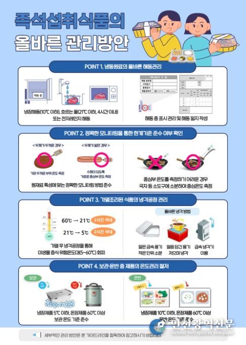 '즉석섭취식품의 올바른 관리방안' 인포그래픽