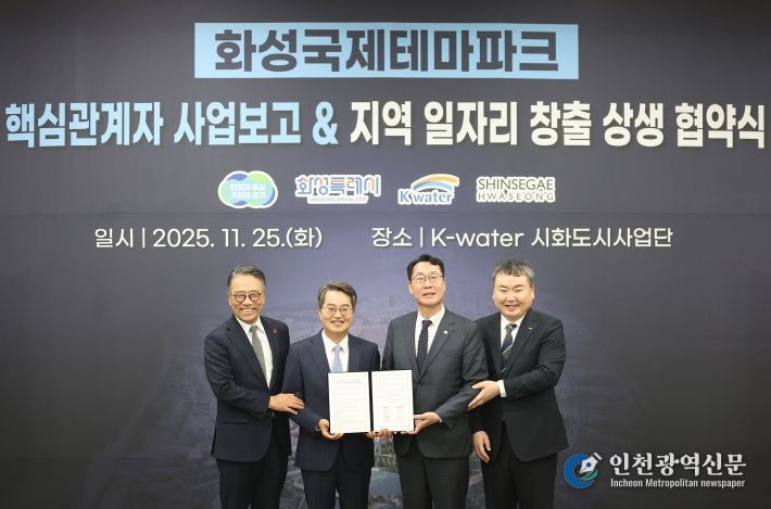 화성 국제테마파크 지역 일자리 창출 및 상생협력 업무협약