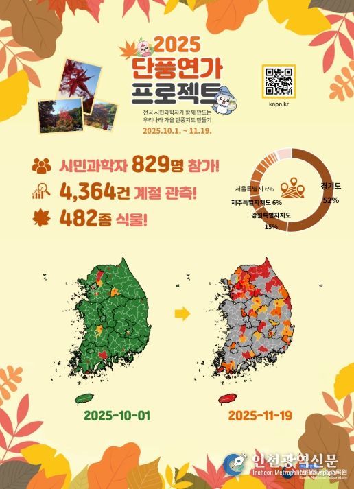 2025년 제1회 단풍연가 프로젝트 인포그래픽
