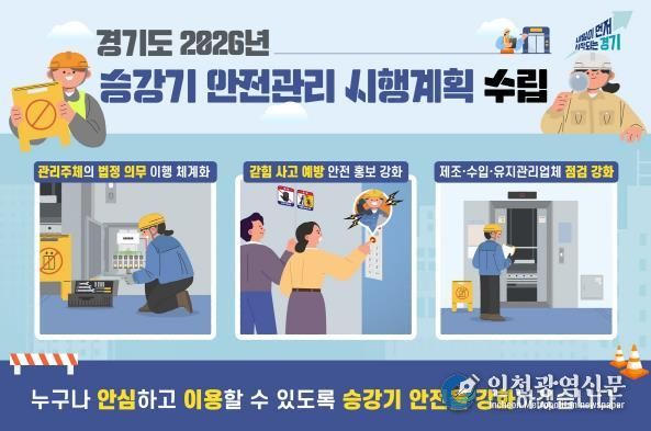승강기 안전관리 시행계획 수립