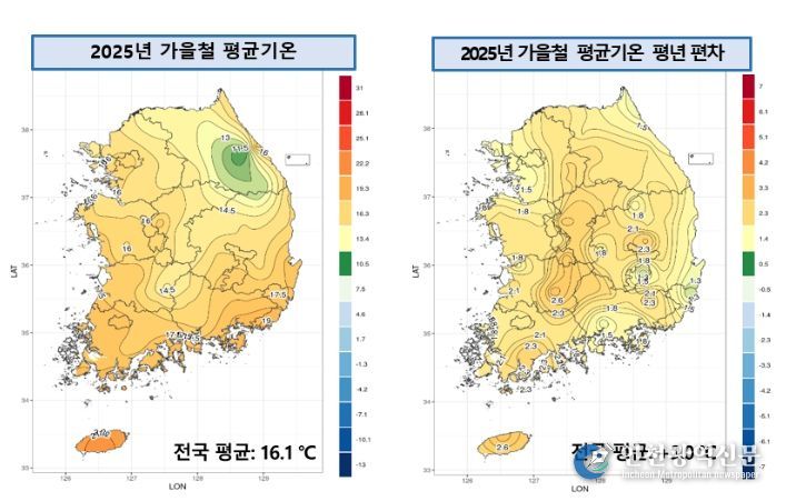 2025년 가을철 전국 평균기온 및 평년 대비 편차 분포도