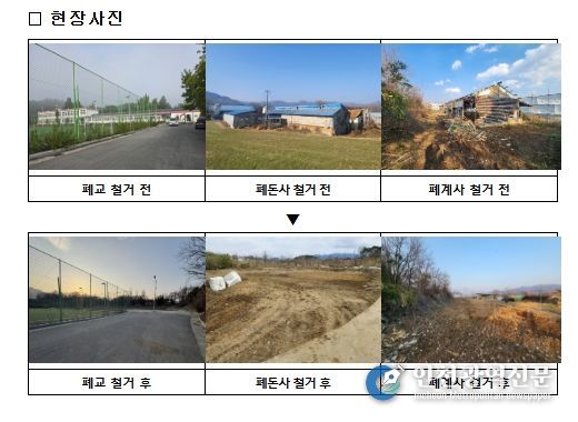 농촌공간정비사업 사례 (상주시)