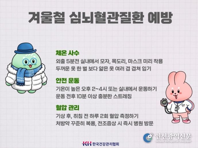 겨울 심뇌혈관질환 ‘중증’ 위험... 체온 유지 및 만성질환 관리 등 선제적 대비 필수