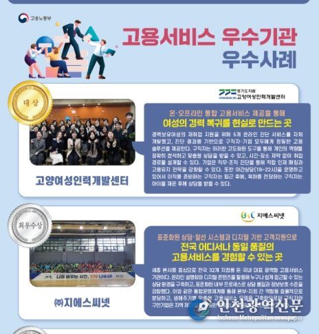 ’25년 고용서비스 우수기관 우수사례