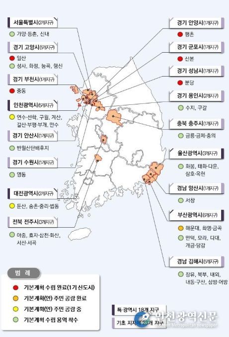 전국 노후계획도시 정비 추진 현황