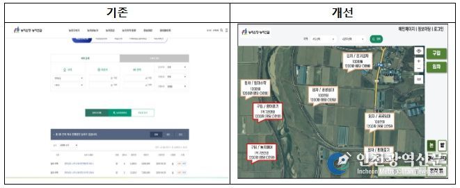 <농지은행 포털 개편 전․후 모습>