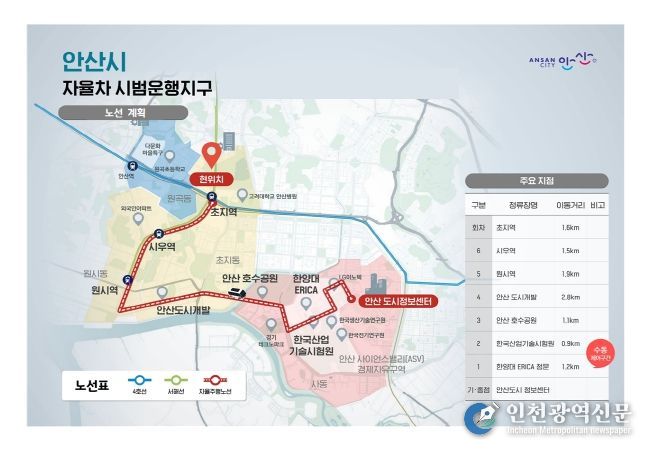 안산시 자율주행자동차 시범 운행계획 노선도(안)