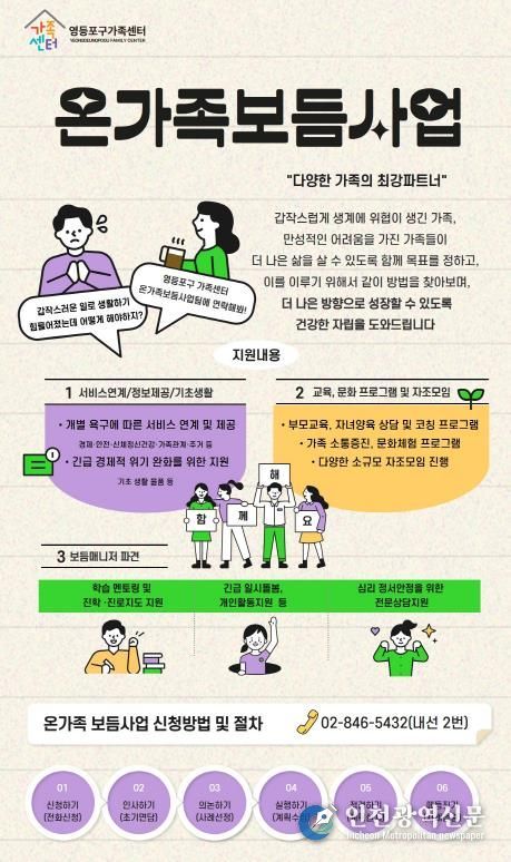 온가족 보듬사업 홍보 포스터