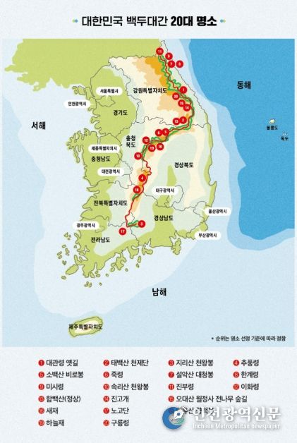 백두대간 20대 명소