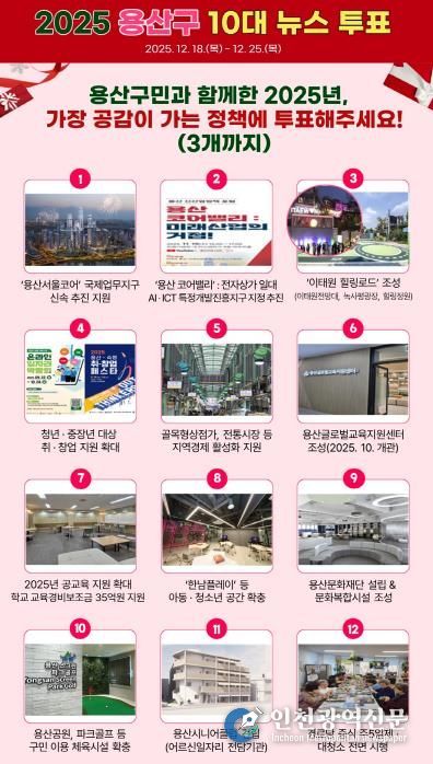 2025 용산구 10대 뉴스 투표 포스터