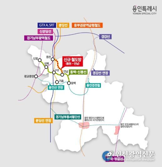 용인특례시추진철도사업