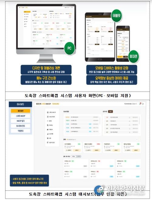 포유류 도축장 스마트해썹 시스템