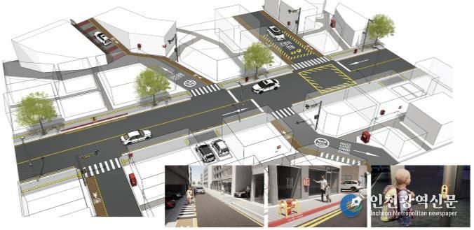 범죄예방 도시환경디자인 적용(안)