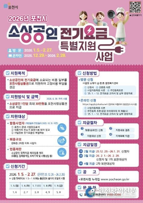 포천시, 포천사랑상품권 운영 확대 등 소상공인 지원 강화