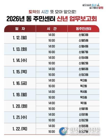 ‘2026년 동 신년 업무보고회’ 일정