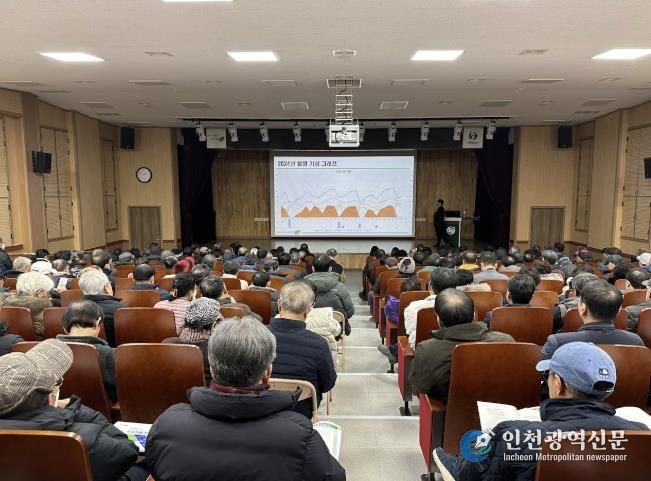 보은군, ‘2026년 새해농업인 실용교육’1월 14일부터 실시