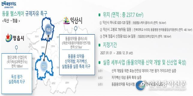 차세대 동물의약품 규제자유특구 개요