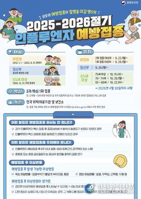 포천시, 2025~2026 절기 인플루엔자 예방접종 지속 권고