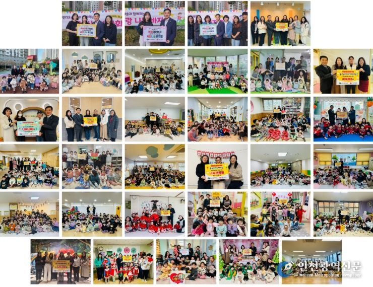 1. 천안지역 34개소 어린이집이 취약계층을 위한 후원금을 전달하고 있다