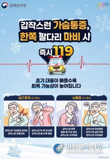 울진군, 겨울철 심‧뇌혈관질환 예방