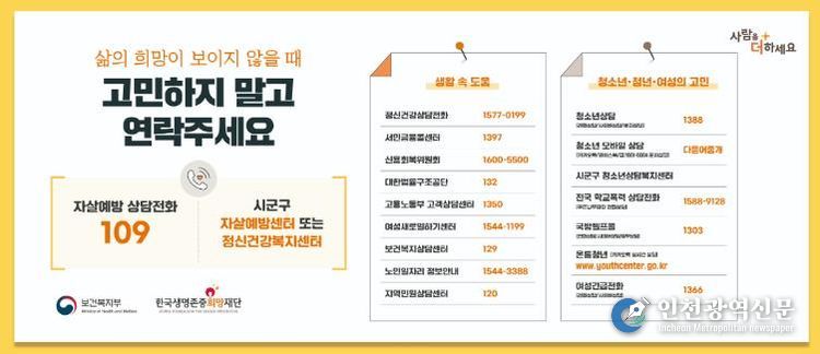 (정신건강상담 운영)상담전화안내